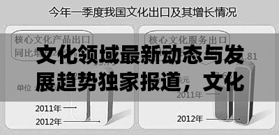 文化領(lǐng)域最新動態(tài)與發(fā)展趨勢獨家報道，文化新聞頭條一網(wǎng)打盡