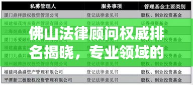 佛山法律顧問(wèn)權(quán)威排名揭曉，專業(yè)領(lǐng)域的十大佼佼者