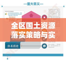 全區(qū)國土資源落實策略與實踐深度解析
