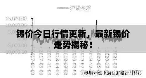 錫價(jià)今日行情更新，最新錫價(jià)走勢(shì)揭秘！