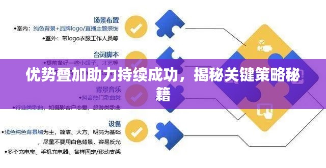 優(yōu)勢疊加助力持續(xù)成功，揭秘關(guān)鍵策略秘籍