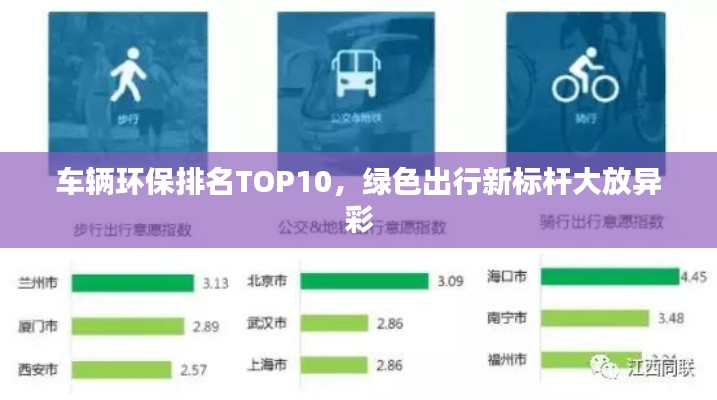 車輛環(huán)保排名TOP10，綠色出行新標(biāo)桿大放異彩