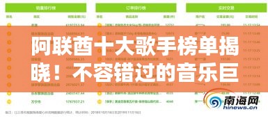 阿聯(lián)酋十大歌手榜單揭曉！不容錯過的音樂巨星排名