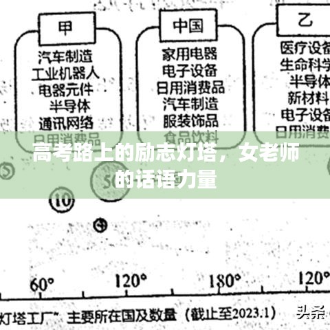 高考路上的勵志燈塔，女老師的話語力量