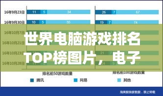 世界電腦游戲排名TOP榜圖片，電子娛樂巔峰之作一網打盡！