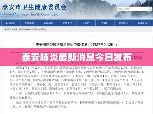 泰安肺炎最新消息今日發(fā)布
