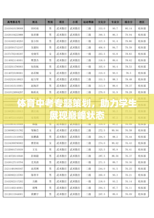 體育中考專題策劃，助力學(xué)生展現(xiàn)巔峰狀態(tài)