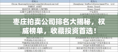 棗莊拍賣(mài)公司排名大揭秘，權(quán)威榜單，收藏投資首選！