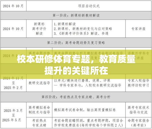 校本研修體育專題，教育質(zhì)量提升的關(guān)鍵所在