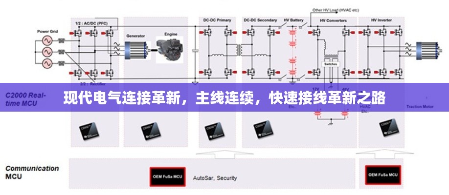 現(xiàn)代電氣連接革新，主線連續(xù)，快速接線革新之路