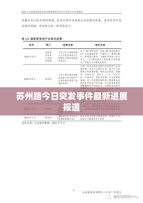蘇州路今日突發(fā)事件最新進展報道