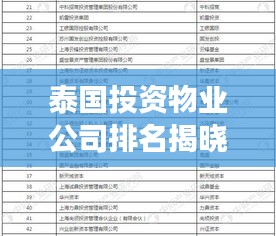 泰國(guó)投資物業(yè)公司排名揭曉，市場(chǎng)影響力榜單重磅出爐