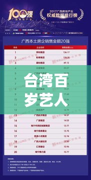 臺(tái)灣百歲藝人排名榜重磅更新！最新榜單揭曉