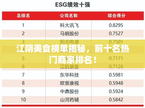 江陰美食榜單揭秘，前十名熱門商家排名！