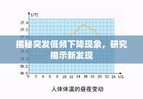 揭秘突發(fā)低頻下降現(xiàn)象，研究揭示新發(fā)現(xiàn)