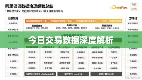今日交易數(shù)據(jù)深度解析
