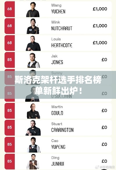 斯洛克架桿選手排名榜單新鮮出爐！