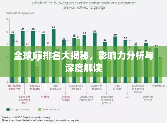 全球Jiji排名大揭秘，影響力分析與深度解讀