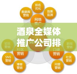 酒泉全媒體推廣公司排名及影響力深度解析