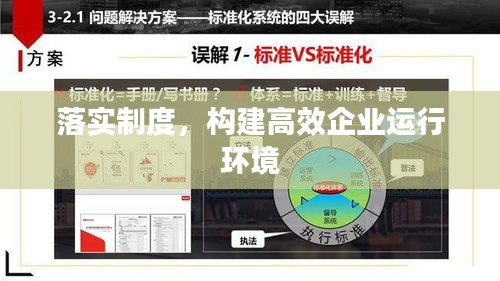 落實制度，構(gòu)建高效企業(yè)運行環(huán)境
