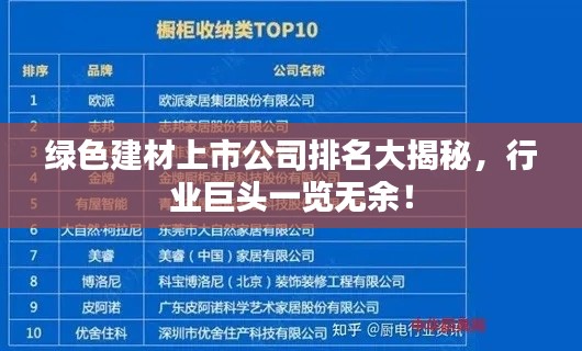 綠色建材上市公司排名大揭秘，行業(yè)巨頭一覽無余！