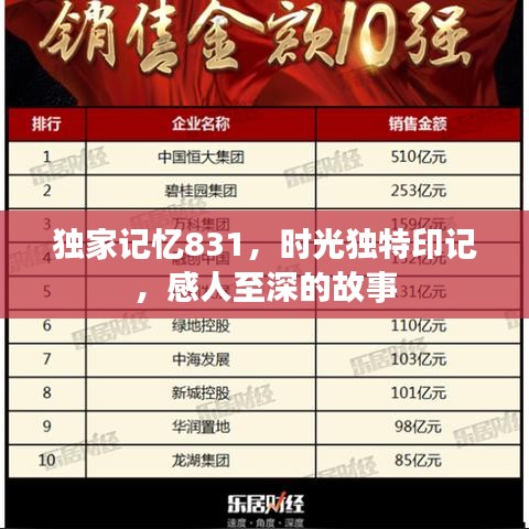 獨家記憶831，時光獨特印記，感人至深的故事