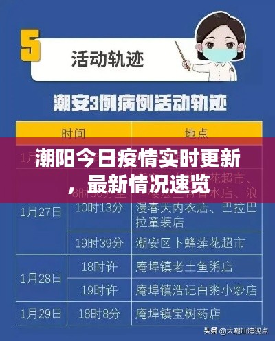 潮陽(yáng)今日疫情實(shí)時(shí)更新，最新情況速覽