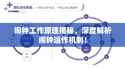 鬧鐘工作原理揭秘，深度解析鬧鐘運(yùn)作機(jī)制！