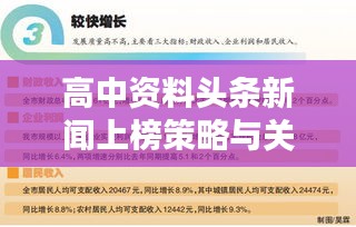 高中資料頭條新聞上榜策略與關(guān)鍵要素解析