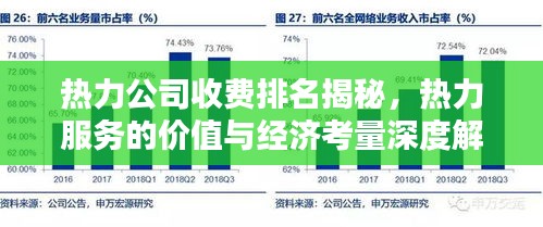 熱力公司收費(fèi)排名揭秘，熱力服務(wù)的價值與經(jīng)濟(jì)考量深度解析