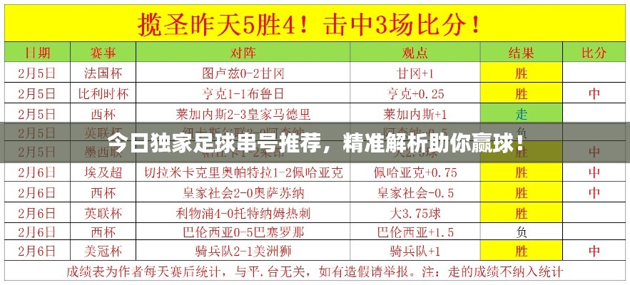 今日獨(dú)家足球串號推薦，精準(zhǔn)解析助你贏球！