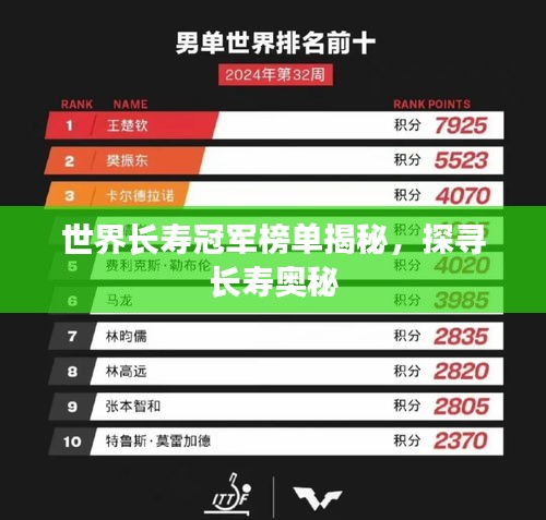 世界長(zhǎng)壽冠軍榜單揭秘，探尋長(zhǎng)壽奧秘