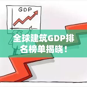 全球建筑GDP排名榜單揭曉！