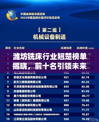 濰坊銑床行業(yè)翹楚榜單揭曉，前十名引領未來發(fā)展趨勢