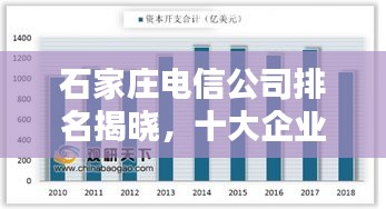 石家莊電信公司排名揭曉，十大企業(yè)榜單全解析！