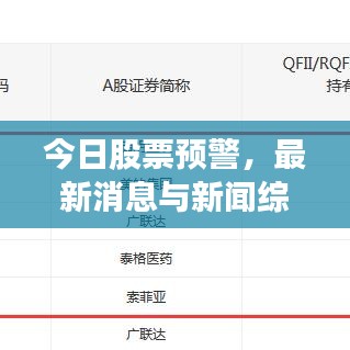 今日股票預(yù)警，最新消息與新聞綜述全解析