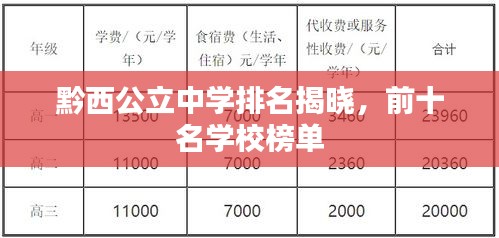 黔西公立中學(xué)排名揭曉，前十名學(xué)校榜單