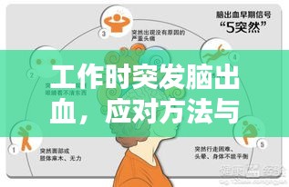 工作時突發(fā)腦出血，應(yīng)對方法與預(yù)防措施