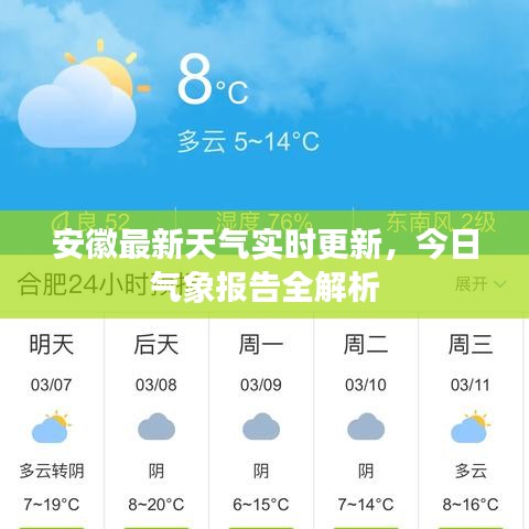 安徽最新天氣實時更新，今日氣象報告全解析