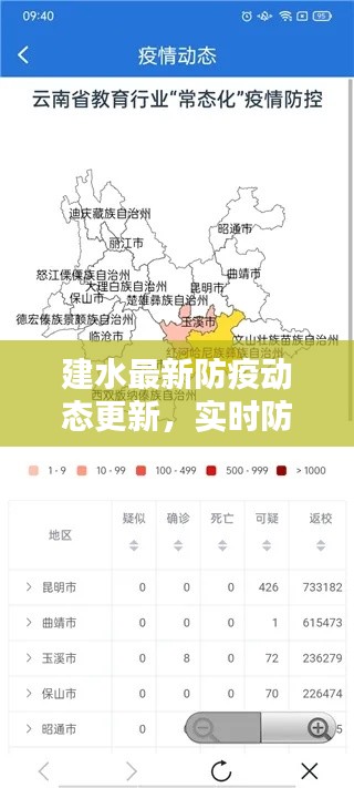 建水最新防疫動態(tài)更新，實時防控信息一覽