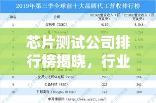 芯片測(cè)試公司排行榜揭曉，行業(yè)權(quán)威排名及深度解析