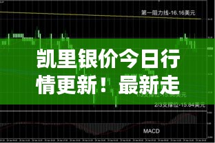 凱里銀價今日行情更新！最新走勢搶先看