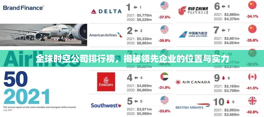 全球時(shí)空公司排行榜，揭秘領(lǐng)先企業(yè)的位置與實(shí)力