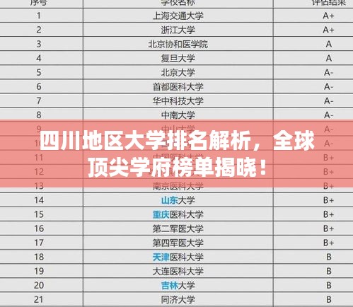 四川地區(qū)大學(xué)排名解析，全球頂尖學(xué)府榜單揭曉！