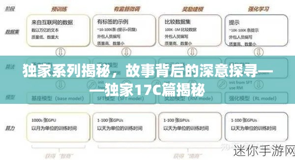 獨(dú)家系列揭秘，故事背后的深意探尋——獨(dú)家17C篇揭秘