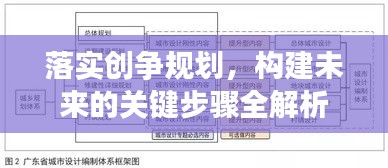落實(shí)創(chuàng)爭(zhēng)規(guī)劃，構(gòu)建未來(lái)的關(guān)鍵步驟全解析