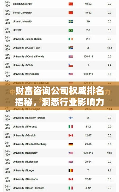 財富咨詢公司權(quán)威排名揭秘，洞悉行業(yè)影響力與領(lǐng)導(dǎo)力