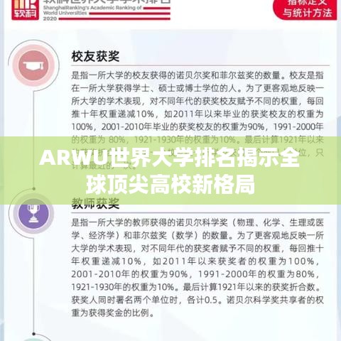 ARWU世界大學排名揭示全球頂尖高校新格局