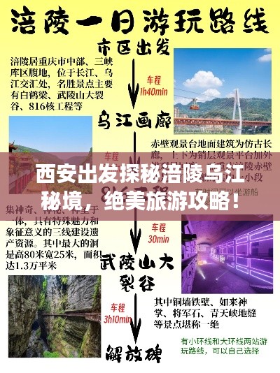 西安出發(fā)探秘涪陵烏江秘境，絕美旅游攻略！