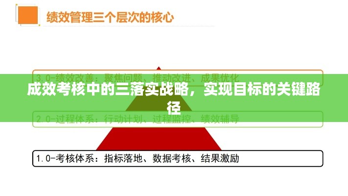 成效考核中的三落實(shí)戰(zhàn)略，實(shí)現(xiàn)目標(biāo)的關(guān)鍵路徑